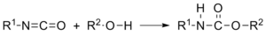 Generalized polyurethane reaction