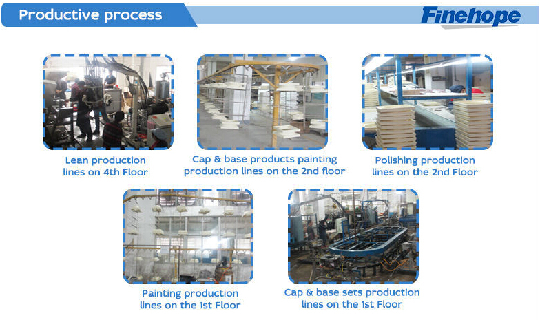 Cold room foam wall polyurethane foam sandwich panel