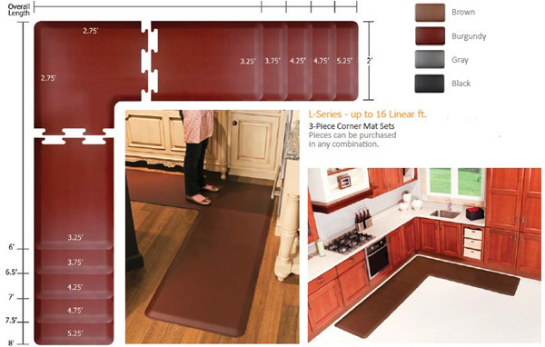 Ergonomic Kitchen Mat PU Polyurethane Foam Waterproof Washable Anti Fatigue Slip Kitchen Mat OEM Customize Manufacturer