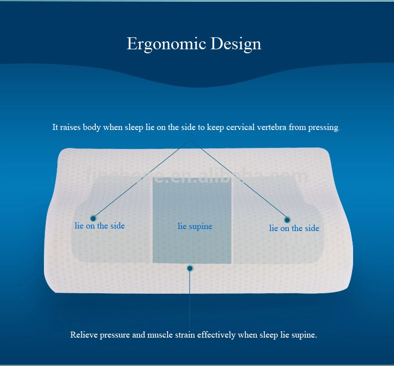 Body cylinder memory foam pillow factory