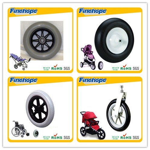 Best price for industrial wheels and castors